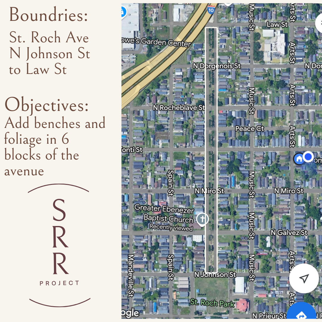 St. Roch Revitalization Project Updates – NOLA Artist Incubator