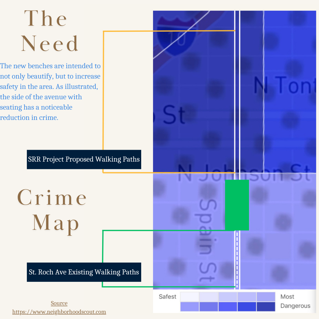 St. Roch Revitalization Project Updates – NOLA Artist Incubator